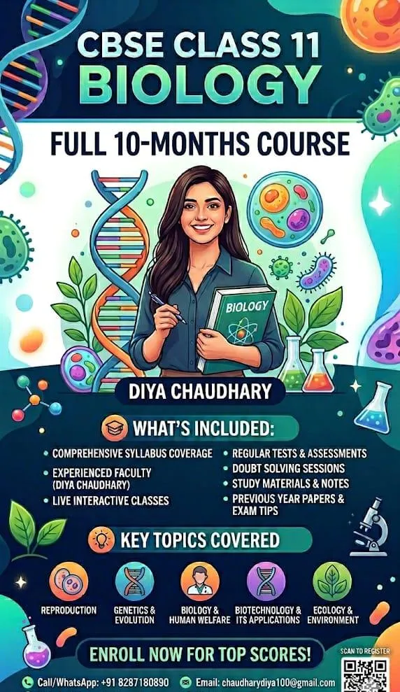 class 11 biology cbse board